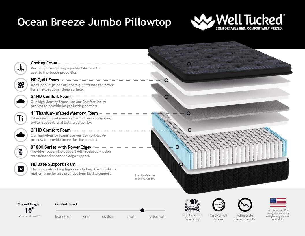 Well Tucked Ocean Breeze Plush Jumbo Pillow Top