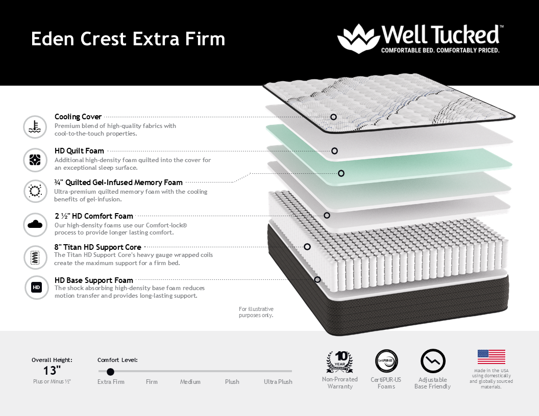 Well Tucked Eden Crest Extra Firm