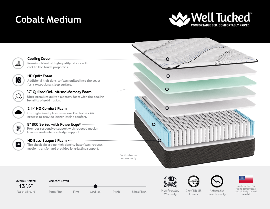 Well Tucked Night Haven Medium