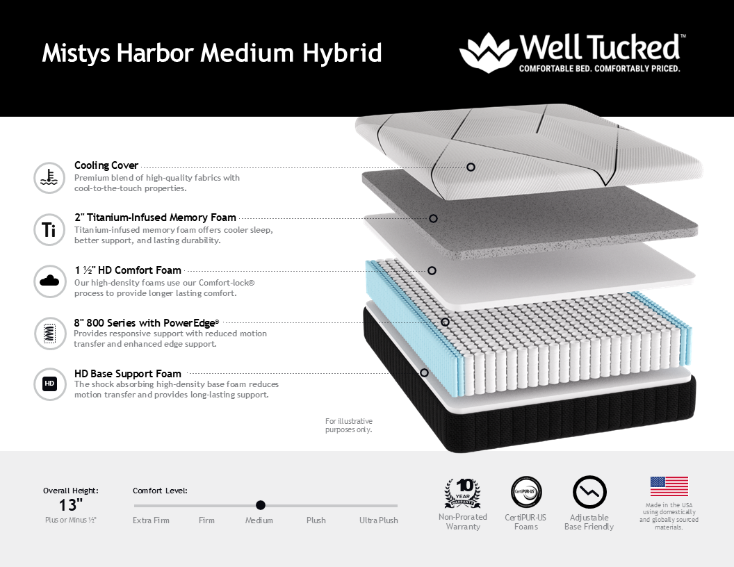 Well Tucked Mistys Harbor Medium Hybrid