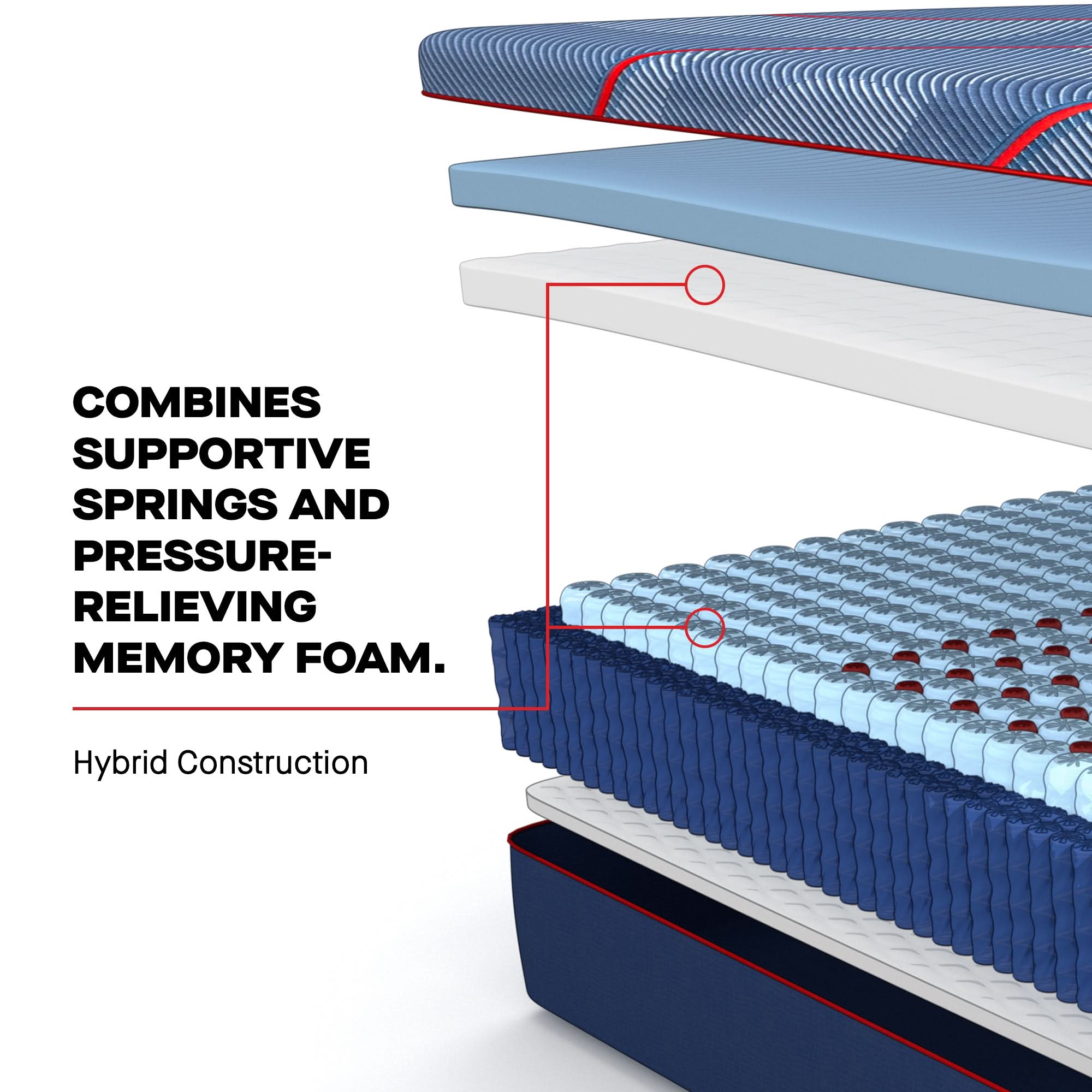 Sealy Albany II Medium Posturepedic® Elite Hybrid