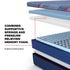 Sealy Albany II Medium Posturepedic® Elite Hybrid