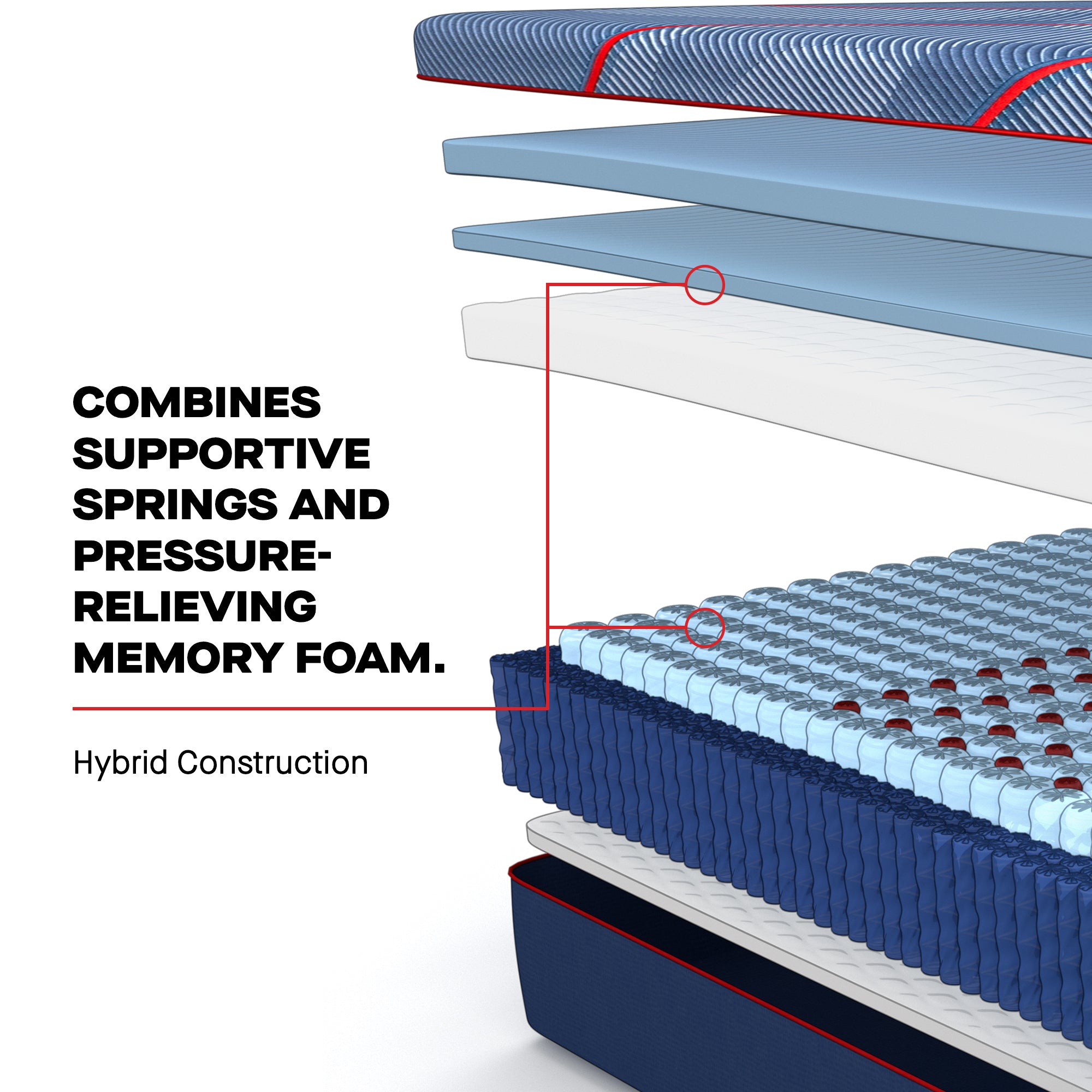 Sealy Brenham II Soft Posturepedic® Elite Hybrid