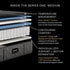Series One Hybrid - Medium
